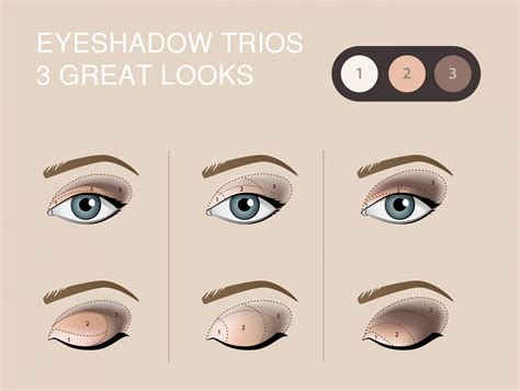 Eyeshadow diagram - MAGIC TIP #2: Less is More! On hooded eyes, keep your eyeliner application as thin as possible. For eyeliner to be visible on hooded eyes, the focus should be on precise, well-defined placement that accentuates the look of the eyes without getting lost. Apply your eyeliner in a thin line, as close to your lash-line as possible for best results.